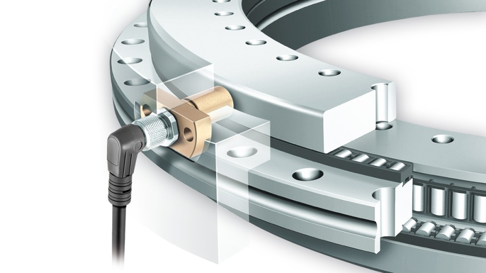 YRTCM/YRTSM measuring system bearings